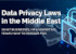 Data privacy laws in the Middle East