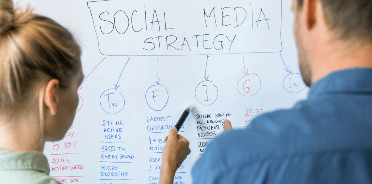 social media strategy and audit services in jordan uae ksa